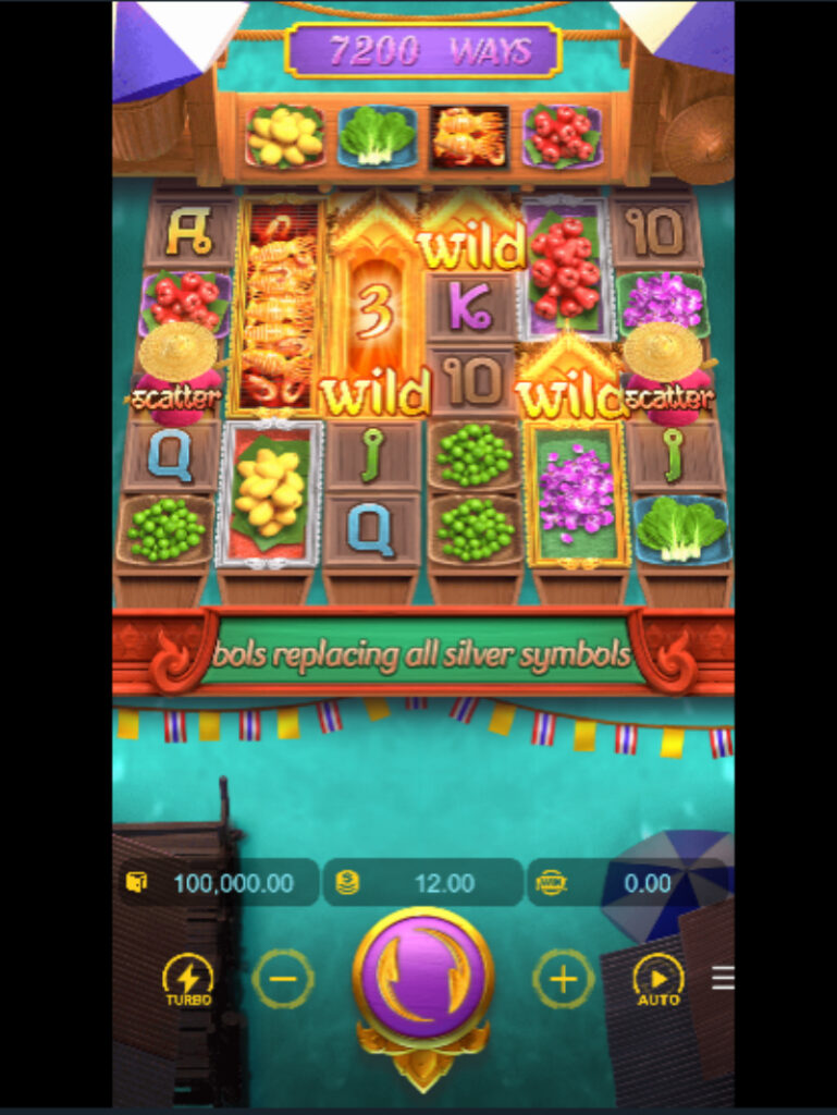 ภาพปกเกม Thai River Wonders จาก PG Soft